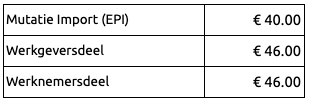 LP ondernemers 25